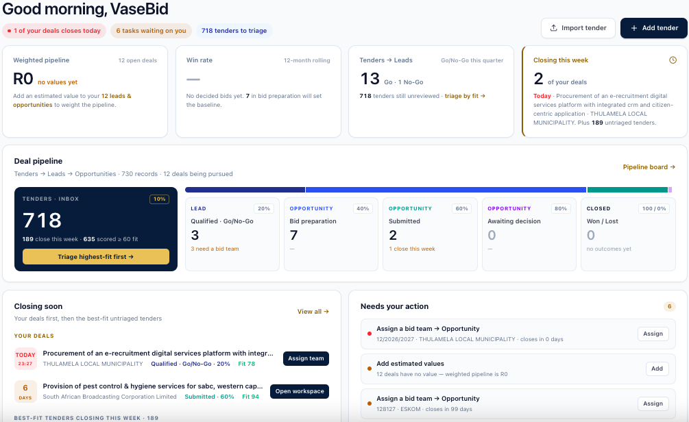 VaseBid dashboard showing tenders to triage, deal pipeline and closing-soon deals