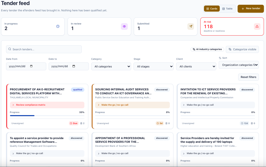 Tender feed cards with next actions and deadlines